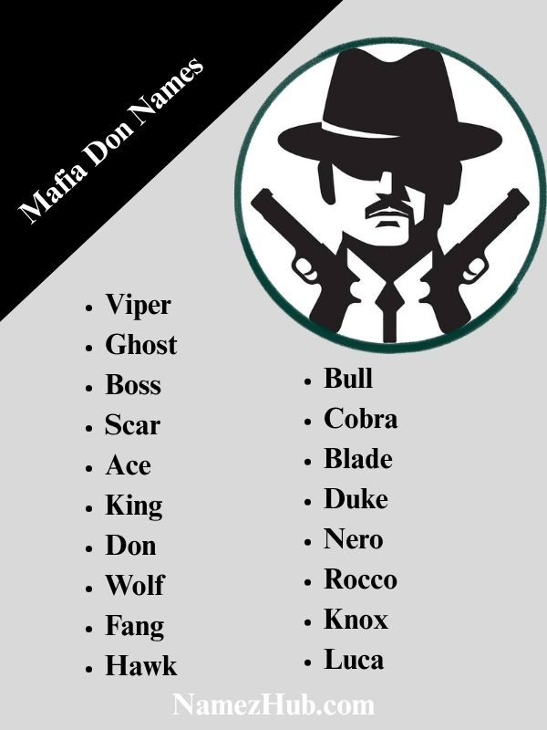 Mafia Don Names