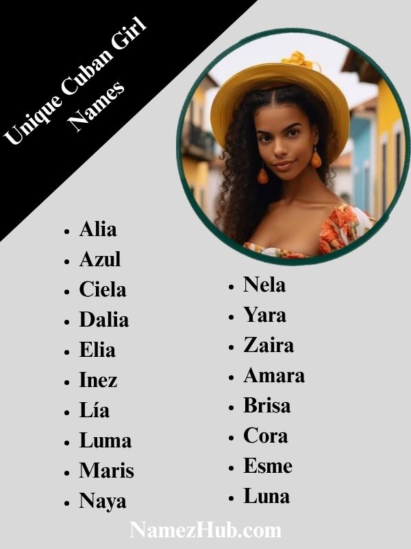 Unique Cuban Girl Names