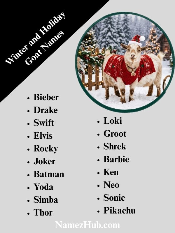 Winter and Holiday Goat Names