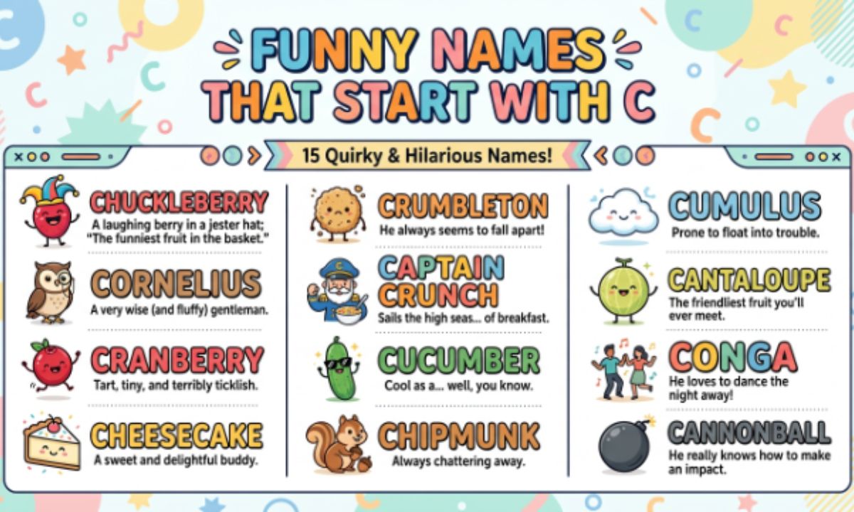 Funny Names That Start With C